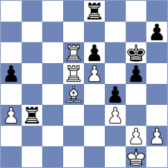 Indusekar - Miserendino (chess.com INT, 2025)