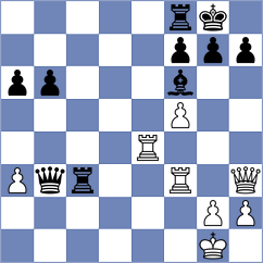 Povshednyi - Gharibyan (chess.com INT, 2023)