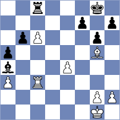 Liu - Sia Xin Rong (Thailand, 2005)