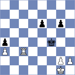 Tripurambika V - Kordzadze (FIDE Online Arena INT, 2024)