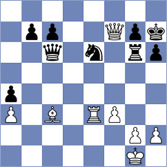 Dzagnidze - Sachdev (Almaty KAZ, 2022)