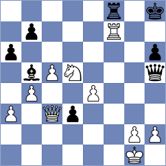 Dawid - Loeffler (Freiburg, 1999)