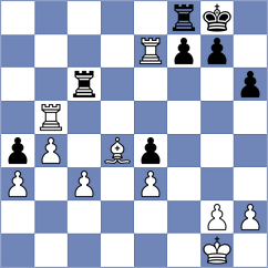Ajay - Jian (Chess.com INT, 2020)