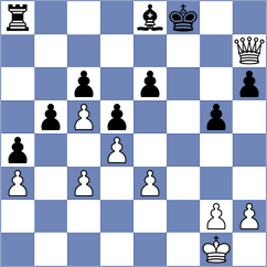 Alvarez Leon - Ghoreishi Amiri (chess.com INT, 2025)