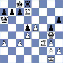Garcia Suarez - Fernandez Fernandez (Spain, 1997)
