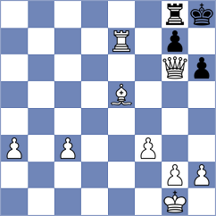 Brettschneider - Molnar (Miskolc, 2008)