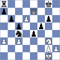 Olhovik - Shinkarev (chess.com INT, 2025)