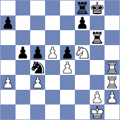 Ezat - Sjugirov (chess.com INT, 2022)