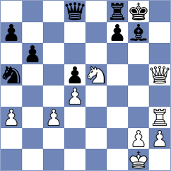 Kuzmanovic - Petrovic (Obrenovac, 2008)