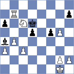 Nadeev - Curtis (chess.com INT, 2023)