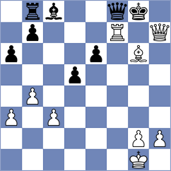 Bogdanov - Vogel (Germany GER, 2025)
