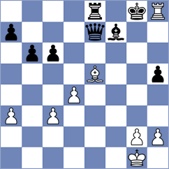 Khuslen - Wickramasinghe (Nakhchivan AZE, 2022)