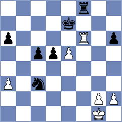 Weerasinghe - Rona (Churchill, 2000)