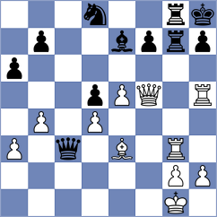 Korchmar - Gubajdullin (chess.com INT, 2022)