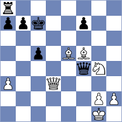 Krishnan - Djordjevic (chess.com INT, 2024)
