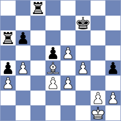 Sailer - Guliev (chess.com INT, 2025)