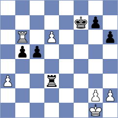 Breznsoizer - Loew (Playchess.com INT, 2004)
