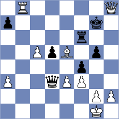 Nosratizadeh - Soleimani Moghadam (Chess.com INT, 2021)