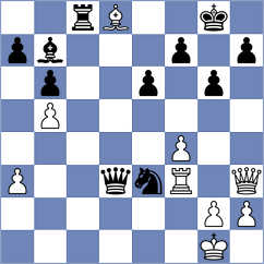 Ribeiro - Andrade (Salvador, 2005)
