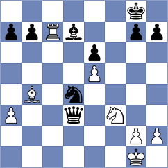 Peiris - Rodriguez Fontecha (chess.com INT, 2023)