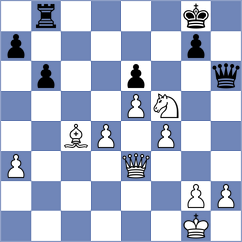 Noboa Silva - Avendano Porras (San Salvador ESA, 2022)