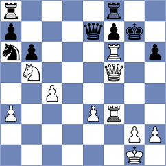 Erigaisi - Klimkowski (chess.com INT, 2025)