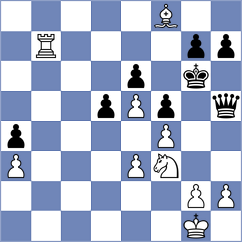 Shimanov - Salvador (chess.com INT, 2023)