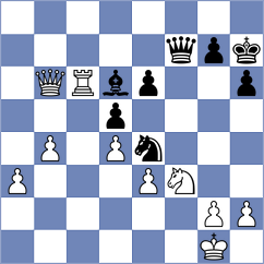 Goncalves - Sisman (chess.com INT, 2023)