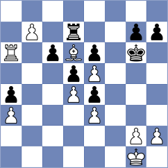 Manukyan - Zhigalko (chess.com INT, 2025)