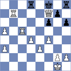 Cielo - Jonet (Chess.com INT, 2020)