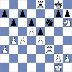 Kariakina - Derbentseva (Serpukhov, 2003)