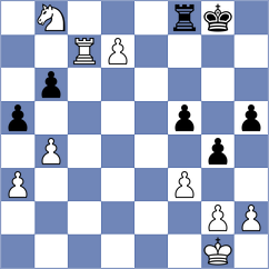 Skupin - Richter (Germany, 2003)