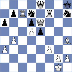 Abrashkin - Kunz (chess.com INT, 2025)