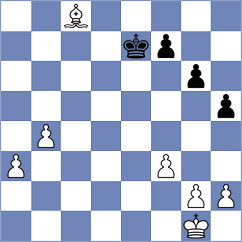 Andrade - Arya G Mallar (chess.com INT, 2025)