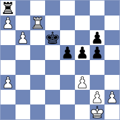 Terletsky - Robin (Chess.com INT, 2017)
