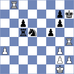 Stachanczyk - Krstulovic (chess.com INT, 2023)