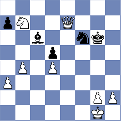 Kodihalli - Shuvalov (chess.com INT, 2025)