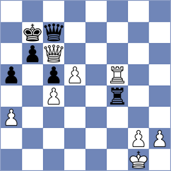 Attieh - Andersen (Liaocheng CHN, 2021)