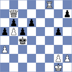 Todorovic - Leinov (chess.com INT, 2025)