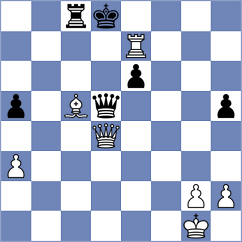 Feher - Molnar (Hungary, 2011)