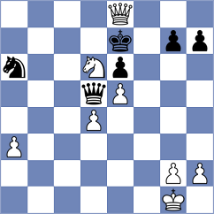 Kyrychenko - Samaganova (chess.com INT, 2023)