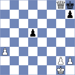 Riff - Roberson (Chess.com INT, 2017)