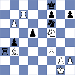 Balabaev - Kozak (Chess.com INT, 2017)