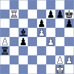 Lye - Tarasova (chess.com INT, 2024)