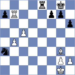 Noskov - Daskalov (Teteven, 2008)
