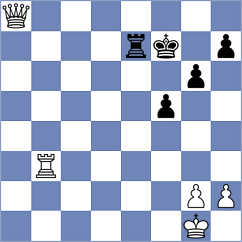 Pelerin - Swiercz (Bethune, 2001)