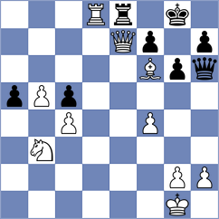 Durarbayli - Sivakumar (chess.com INT, 2023)