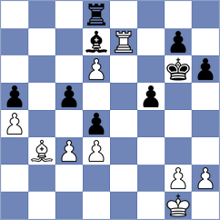 Fritsch - Burgard (Roding, 2010)