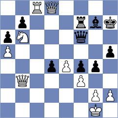 Vasilev - De Albera (Zaragoza, 1996)