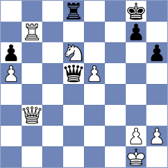 Yanchenko - Andreev (chess.com INT, 2023)